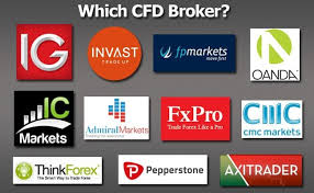 The Ultimate Guide to the Best CFD Brokers in the Market