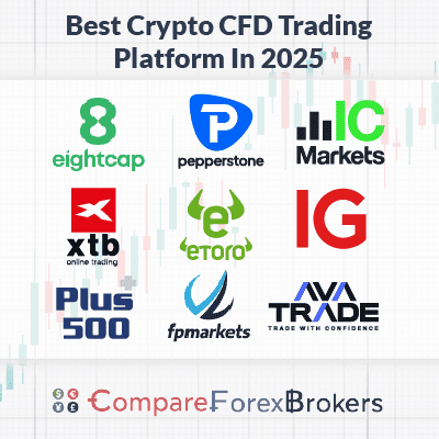 The Ultimate Guide to the Best CFD Brokers in the Market